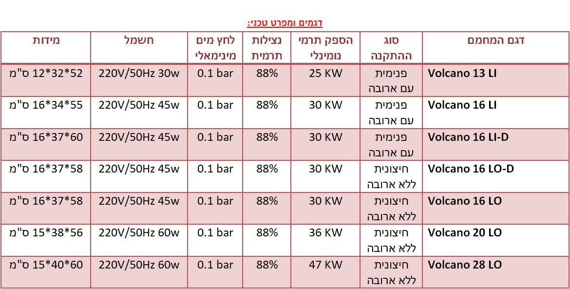 מפרט_טכני_מחממי_וולקנו.jpg